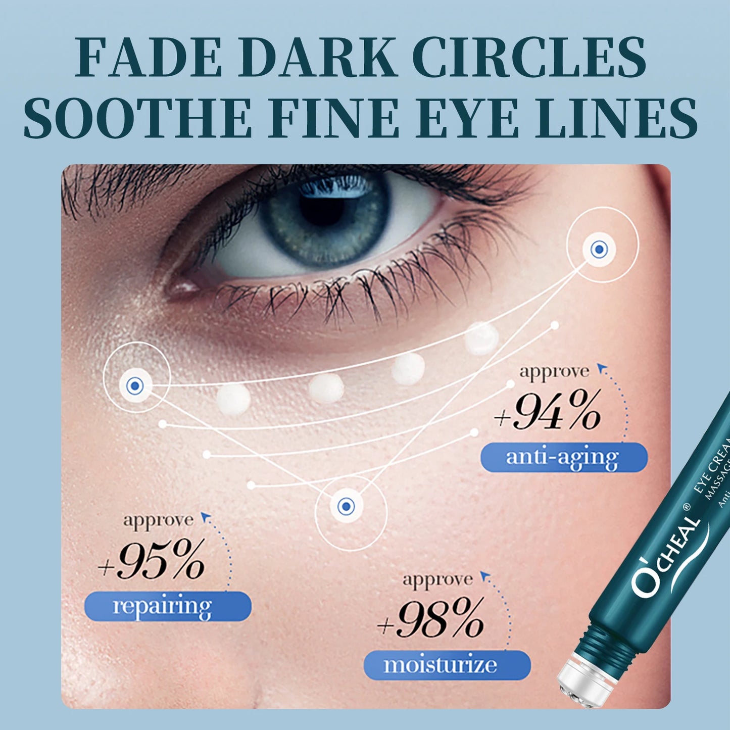 Crema de masaje para ojos, aclarador de ojeras y reafirmante de la piel con suero de reparación instantánea para ojeras