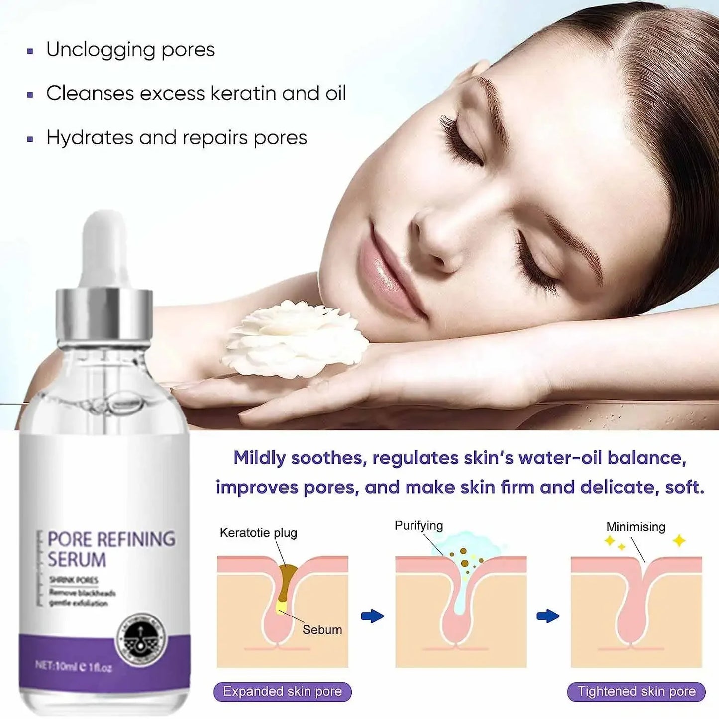 Serum facial reductor y eliminador de poros con grande tensado facial, esencia minimizadora, reafirmante