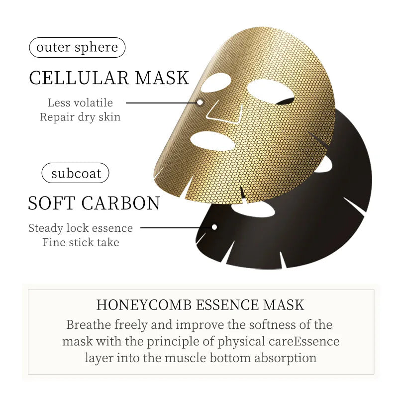 Mascarilla faciales hidratantes, reafirmantes, nutritivas, suaves y rejuvenecedoras